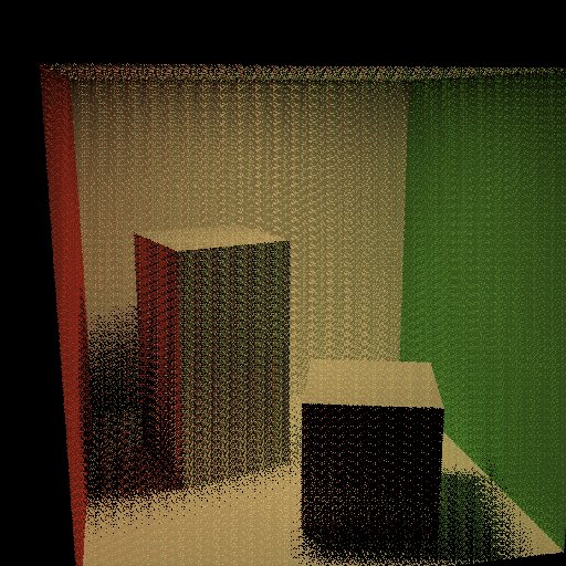 1 ray per pixel
